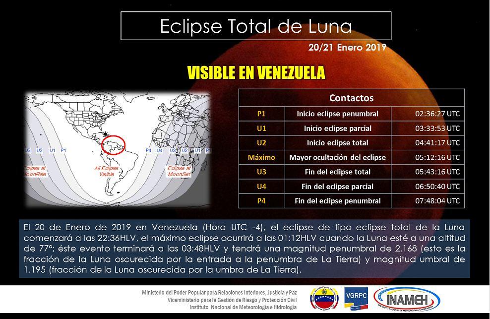 CIDRHI - UNEFM (@cidrhi_unefm) on Twitter photo 