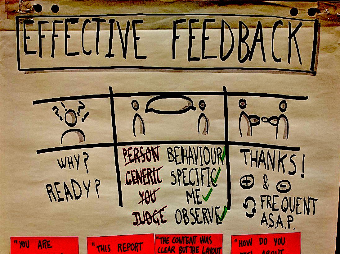 New year, same routines... There's only one week left to take advantage of the early bird price for our next official Management 3.0 Foundation in English on 25th &amp; 26th February in Barcelona. management30.drivetoimprove.com
Book your place before it is too late #management30 #learning