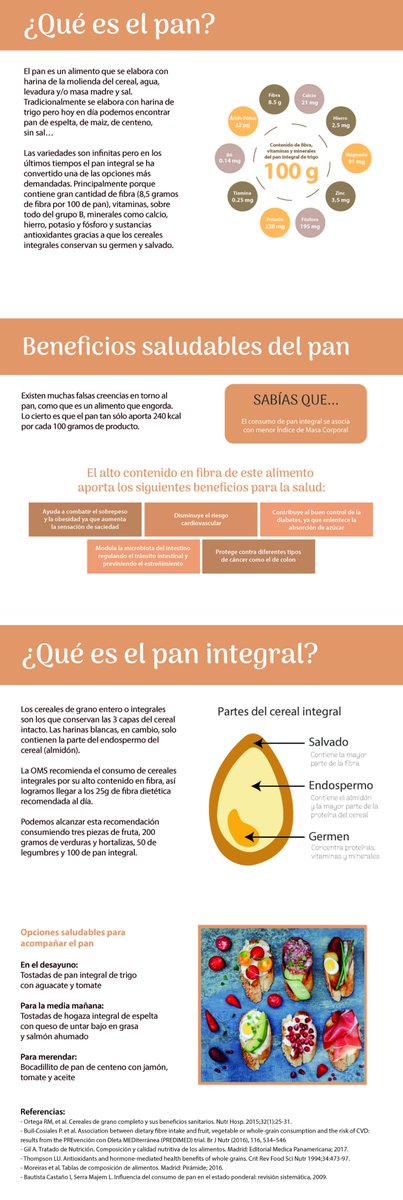 Desde <a href="/SociedadSeedo/">SEEDO</a> se recuerda que los cereales y sus derivados, como el pan, son necesarios en una dieta sana y equilibrada