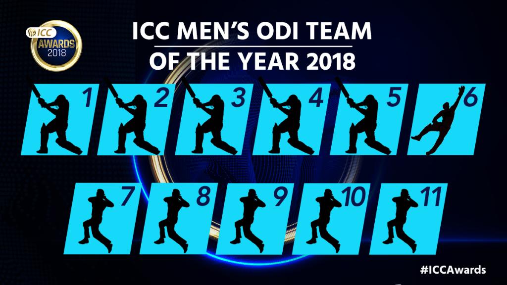ICC tweet media