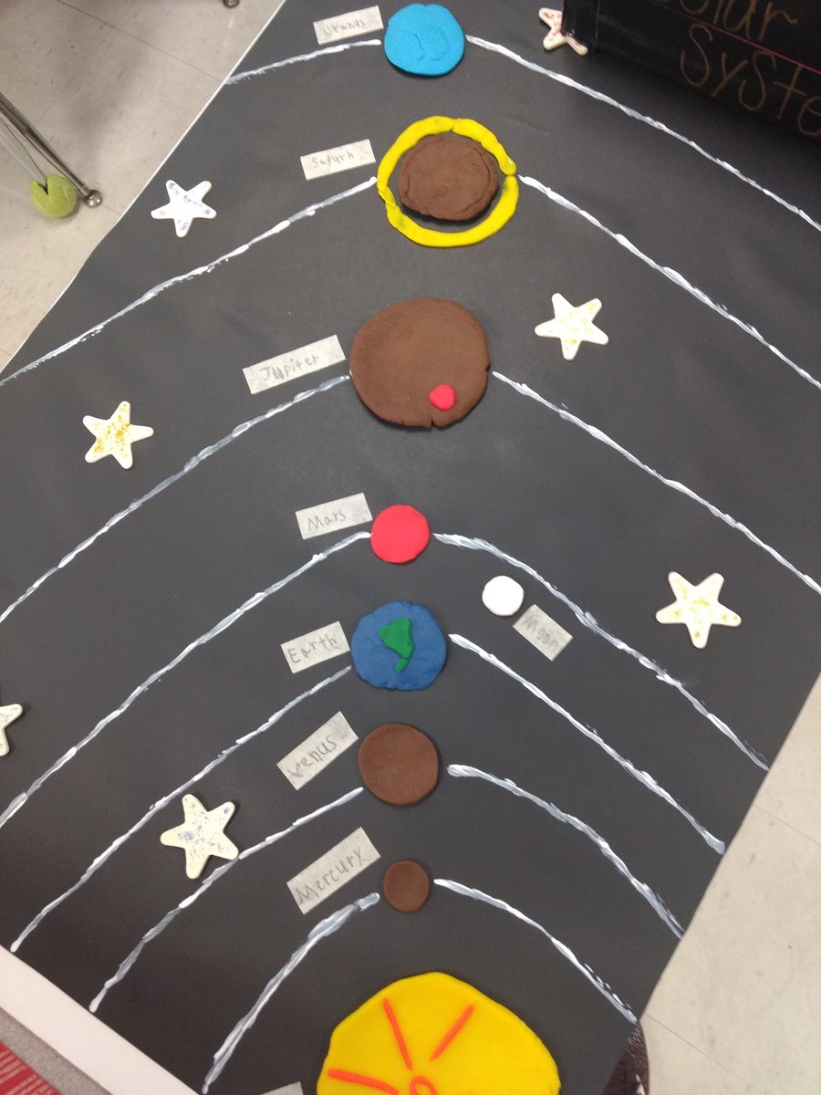 MirandHittmeier's tweet photo. Did you know 5th graders have to write scientific reports? 😱 In-between, researching, planning and writing their reports, these superstars made 3d models! 😍🌎🌞 #motivated @BurneyElem @CoachDAuria_ELA https://t.co/0RaXDnGcrL