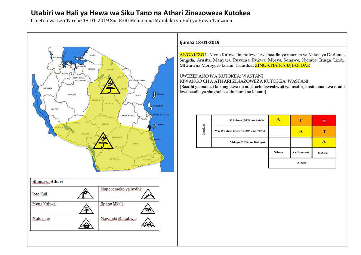Tanzania Meteorological Authority tweet media