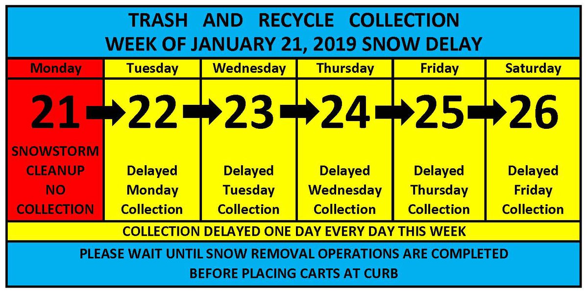 Due to the large snowstorm forecast for this weekend, Trash and Recycle collection for Monday is being delayed to Tuesday to give everyone time to complete snow removal operations before placing carts at the curb. Collections will be delayed by one day every day next week.