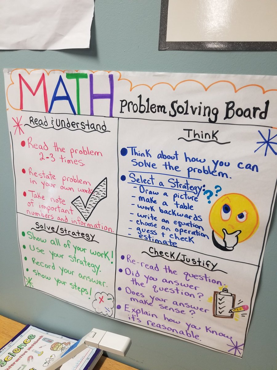 Maths Charts For Class 6