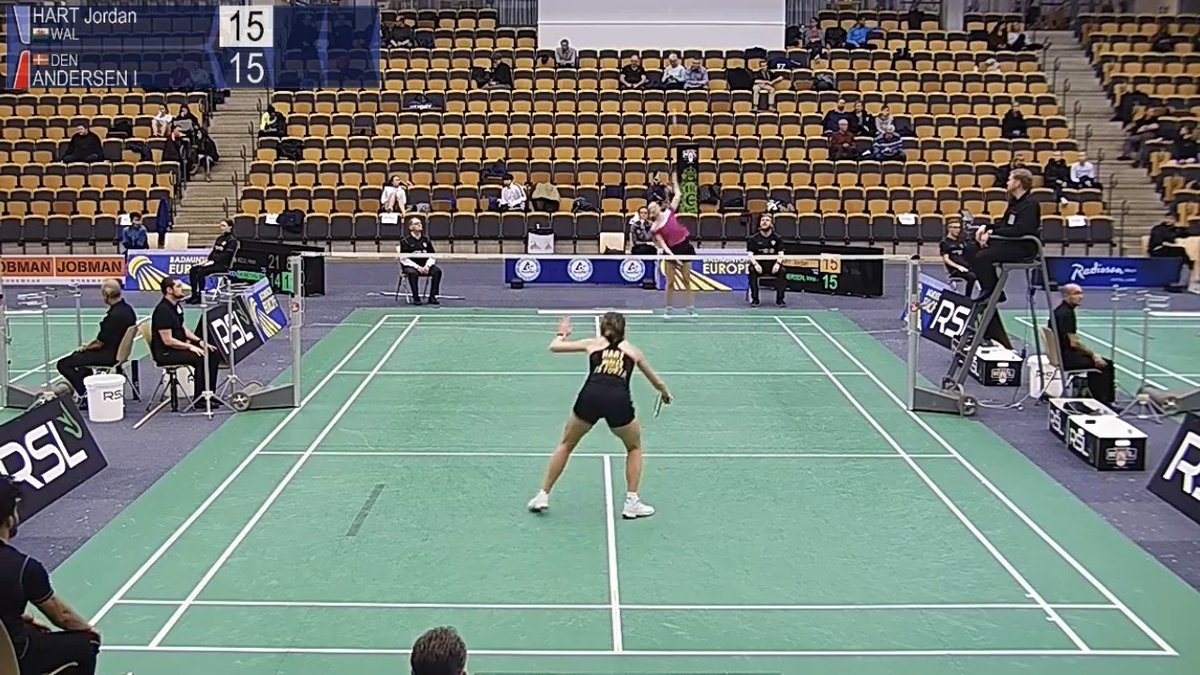 BadmintonWales's tweet photo. RESULT | Swedish ๐ธ๐ช Open, Jordan Hart๐ด๓ ง๓ ข๓ ท๓ ฌ๓ ณ๓ ฟ, narrowly looses out to Irina Andersen๐ฉ๐ฐ in a hard fought match 21-18/13-21/18-21. Unlucky @jordanjanehart next tournament! ๐ค๐ด๓ ง๓ ข๓ ท๓ ฌ๓ ณ๓ ฟ๐ธ@sport_wales #BWPlayer https://t.co/NdXeus56P6