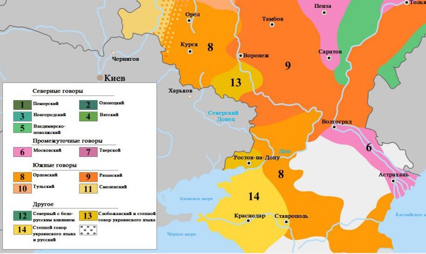 говоры и диалекты россии.