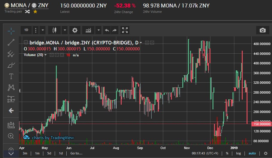 もなみ(のような何か tweet media
