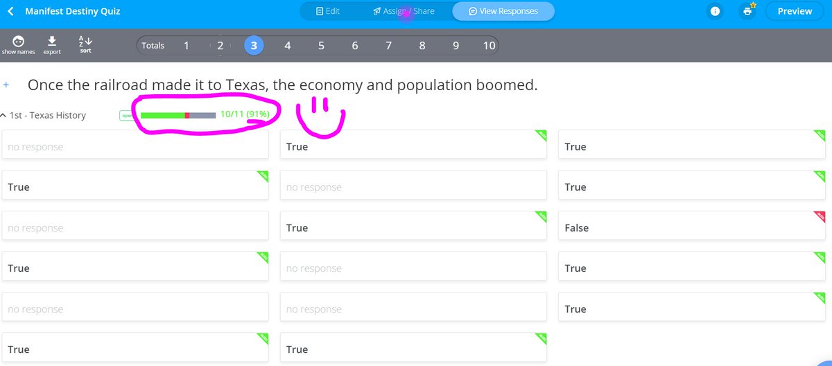MrsC0achT's tweet image. Assessing areas needing reteaching today using @goformative! This is one of my go-to quick formatives that is a staple in my classroom. The visuals are so helpful in "view responses" &amp;amp; can be a useful reteach tool immediately after formatives! #goformative #reteach #MFMSRocks