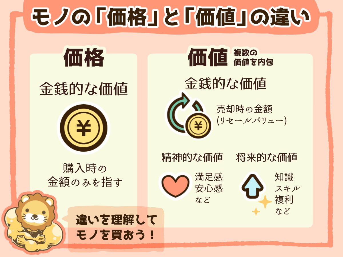 両 自由に生きるための知恵を配信中 リベ大学長 車は人生の3大支出の一つ 移動のため必要な消費と浪費を一緒にせんように 自動車保険を安くする方法 前編 T Co Kirg2bjcov 後編 T Co 6yfqds6fyd 車の見直し T Co Zwa5catqam