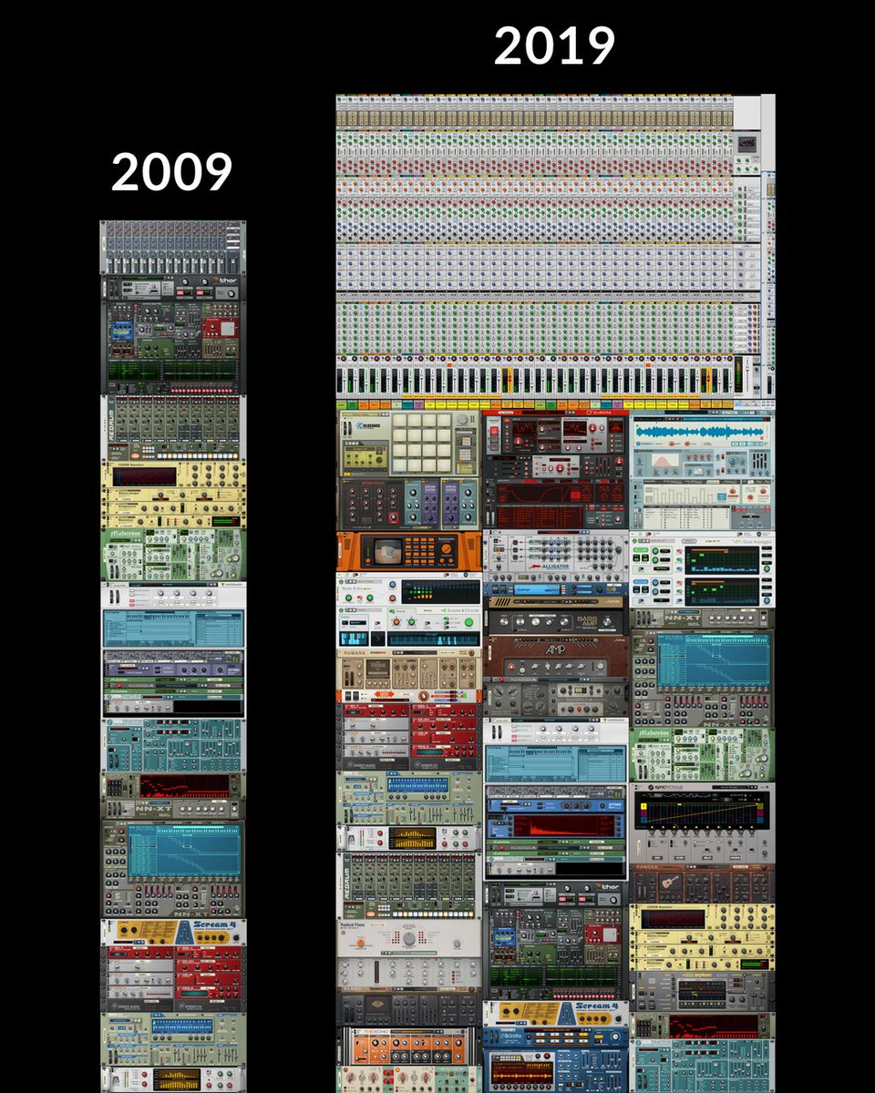 reasonstudios's tweet image. #10yearchallenge