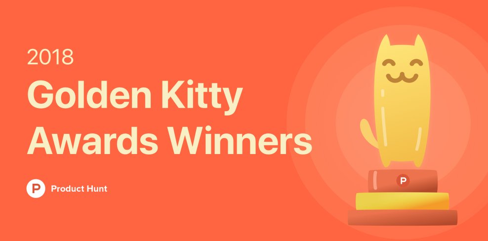 And this year's Golden Kitty winners are....

🌟 Product of the Year: <a href="/tiktok_us/">TikTok US</a> 
📱 Mobile App of the Year: <a href="/FindShortcuts/">Find Shortcuts</a>
🛠 Hardware Product of the Year: <a href="/Apple/">Apple</a> Watch Series 4
😎 AR Product of the Year: <a href="/wannanails/">Wanna Nails</a> 
🌍 Social Impact Product of the Year: @Matter_HQ