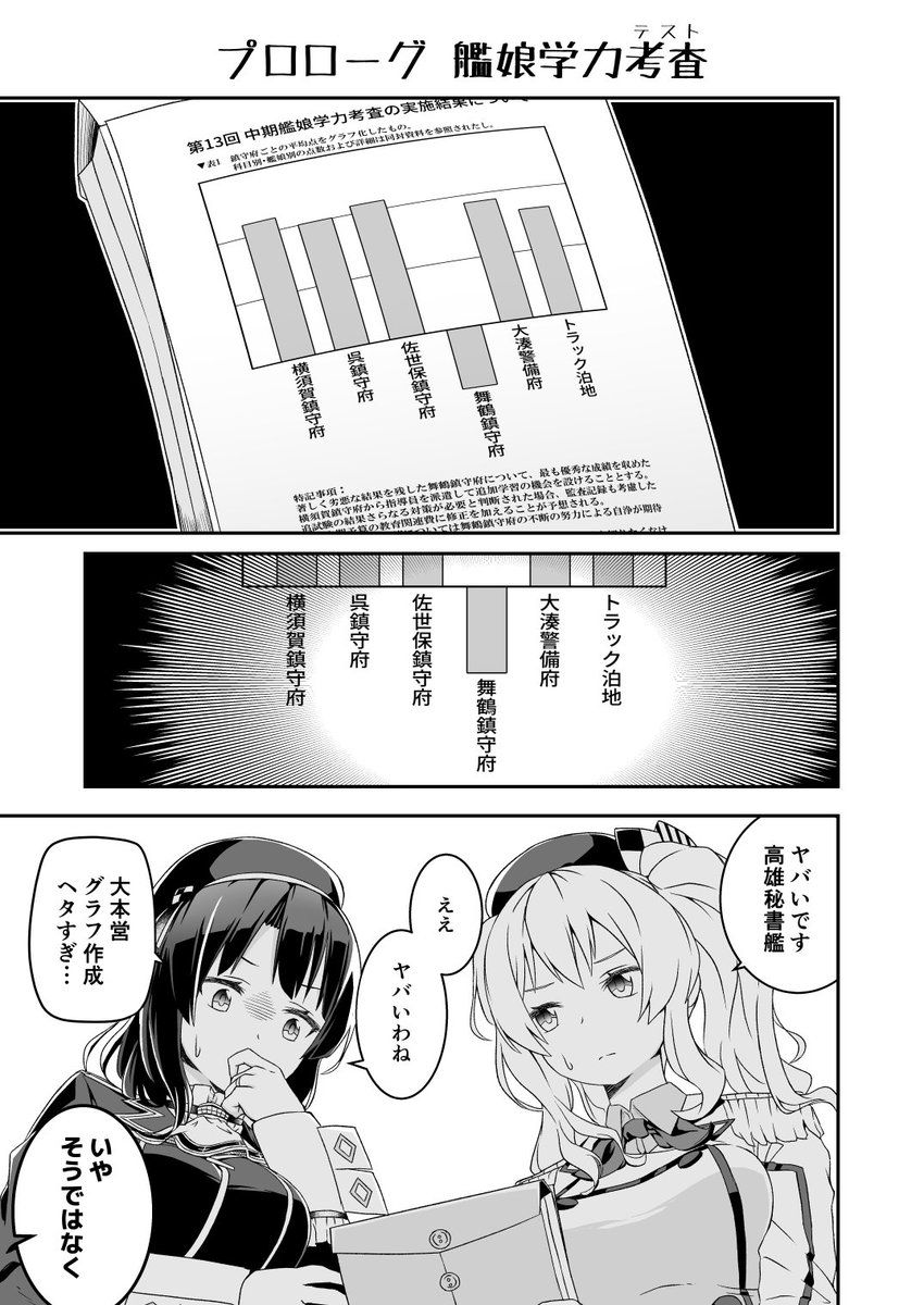 本文サンプルはこちら!
pixivだともうちょっとたくさん読めます↓
https://t.co/v4334HsDrX 