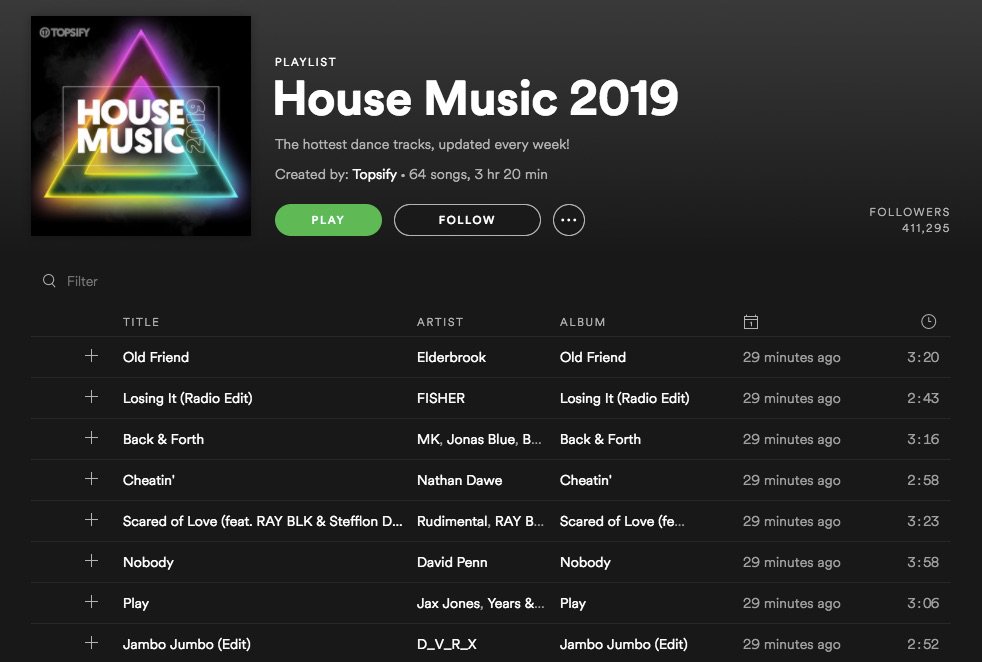 Sending big love to <a href="/topsify/">Topsify</a> for adding Jambo Jumbo to their House Music 2019 @spotify Playlist 🙌

Playlist: spoti.fi/2U2kzwh