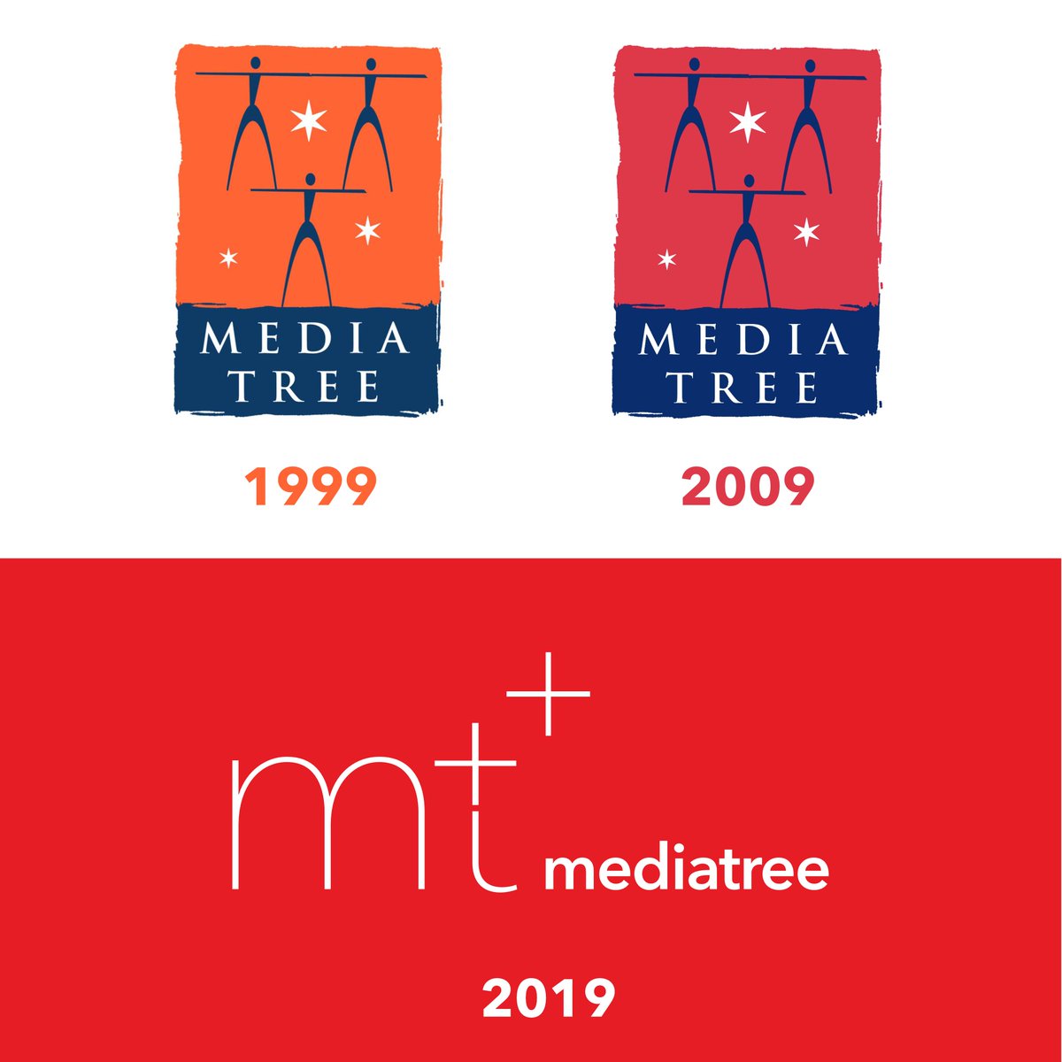 Media_Tree's tweet image. We are joining the #10yearchallenge, or more like #20yearchallenge!
The evolution of Mediatree over the years...
#mediatree #investorrelations #greenerroadshows #evolution #logos #wethinkahead #financialroadshows #international