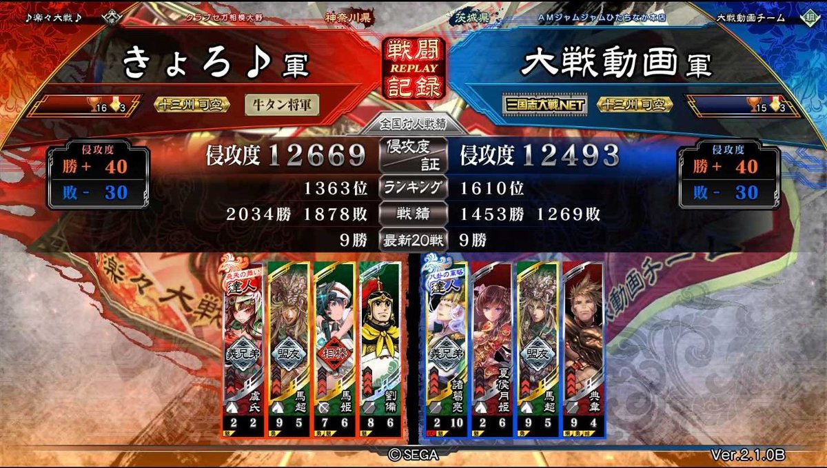 きょろ おやすみ中 בטוויטר 深夜にひっそりと W キノとの組み合わせがわりと W B 三国志大戦 三国志大戦桃園 13州 元鬼槍天帝が中華を散歩するその23 W 横山劉備vs魏蜀八卦 T Co Nbcejcmccu Sm ニコニコ動画 T Co