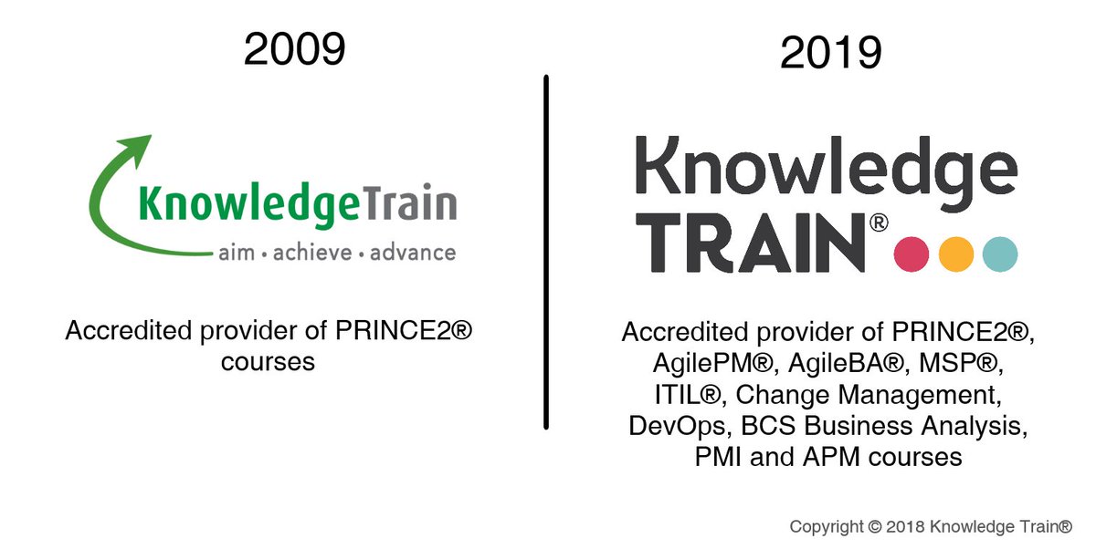 KnowledgeTrainM's tweet photo. Feeling proud in the office today! We've achieved a lot in 10 years. Learn more about us here: https://t.co/HMIuNU23mh  https://t.co/CzW0Yi7aoR  #FridayFeeling #10YearChallenge #Project_Management #PRINCE2 https://t.co/PxScZICXYi