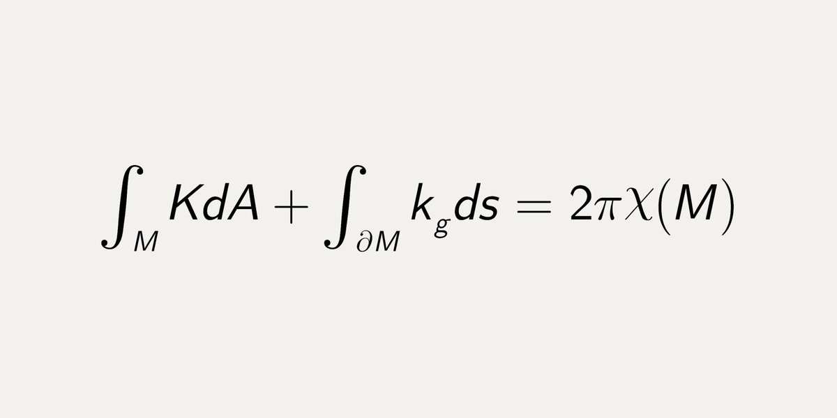 MathType's tweet image. The Gauss-Bonnet theorem talks about curvature on a surface. It also proves that the sum of angles of a triangle is exactly pi, but only on a plane. On a sphere they sum more than pi, on a pseudosphere they sum less than pi #DifferentialGeometry #MathType