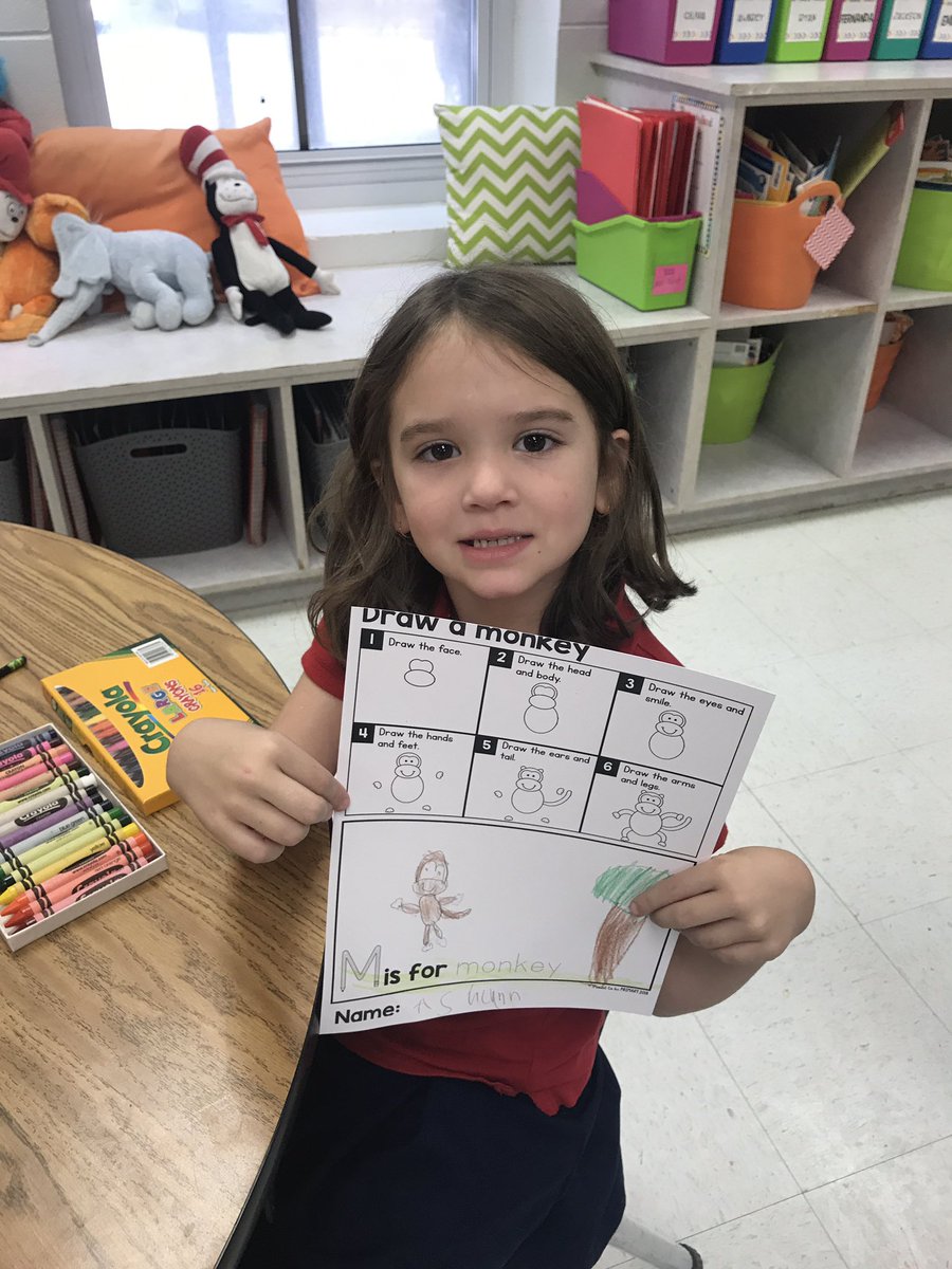 brooke_young1's tweet image. Kicking off 2nd semester electives! #directeddrawing @MaryBAustin