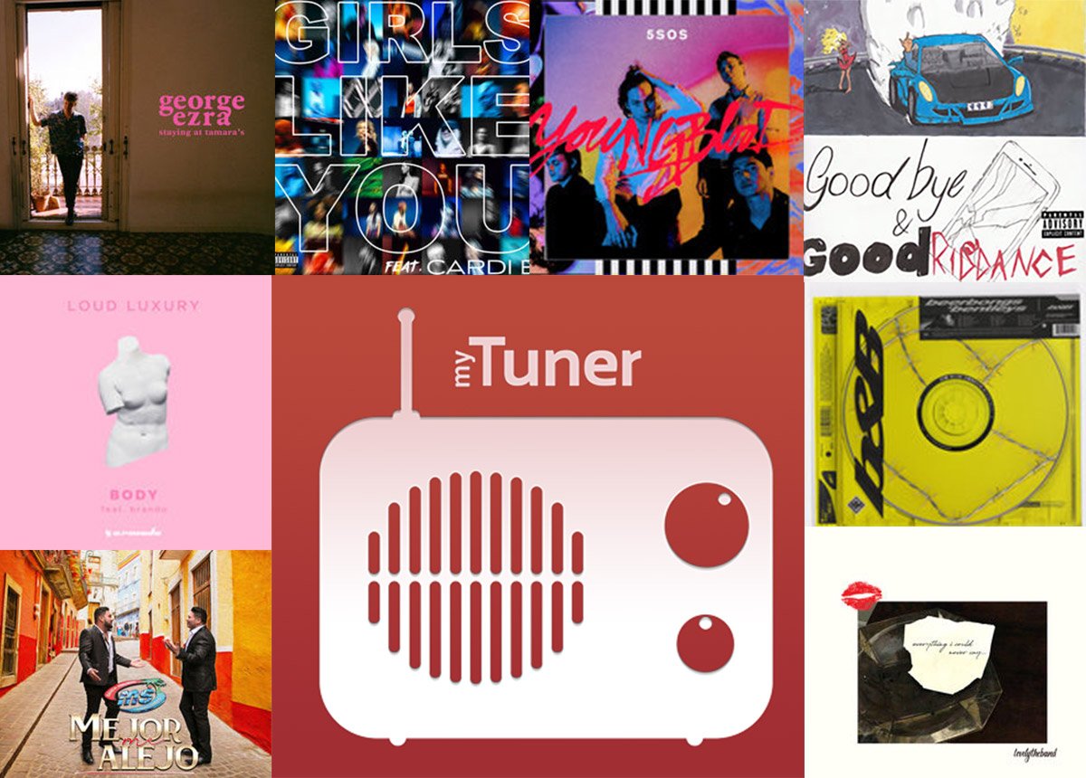myTuner Reveals the Most Played Songs on myTuner Radio in 2018! Curious? We tell you all about it in here - bit.ly/2SRUwYk 🤳🎶👏🙂