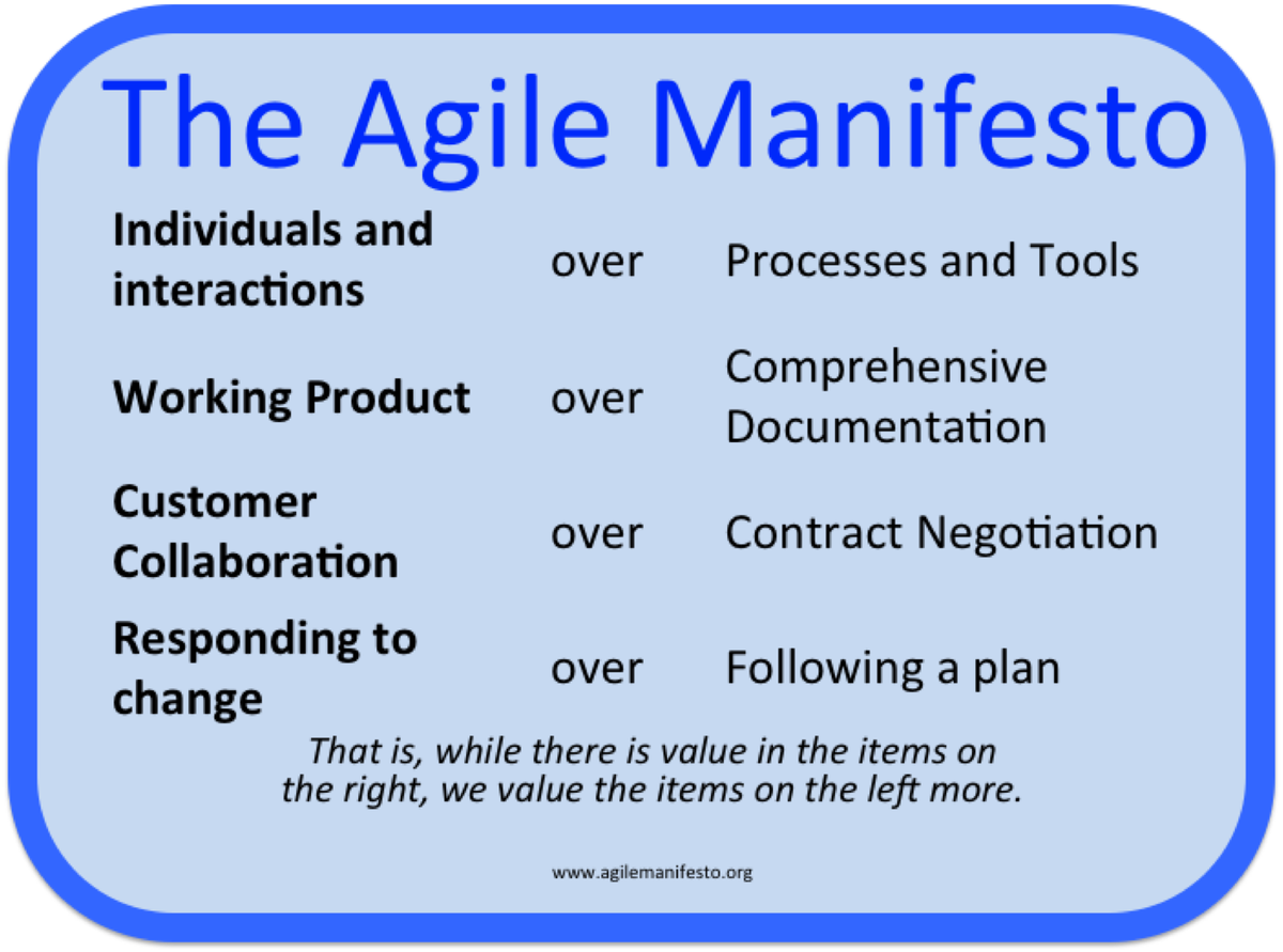 apoliticalco's tweet photo. What does being "agile" in government actually involve? https://t.co/MBtJ88J9Cy