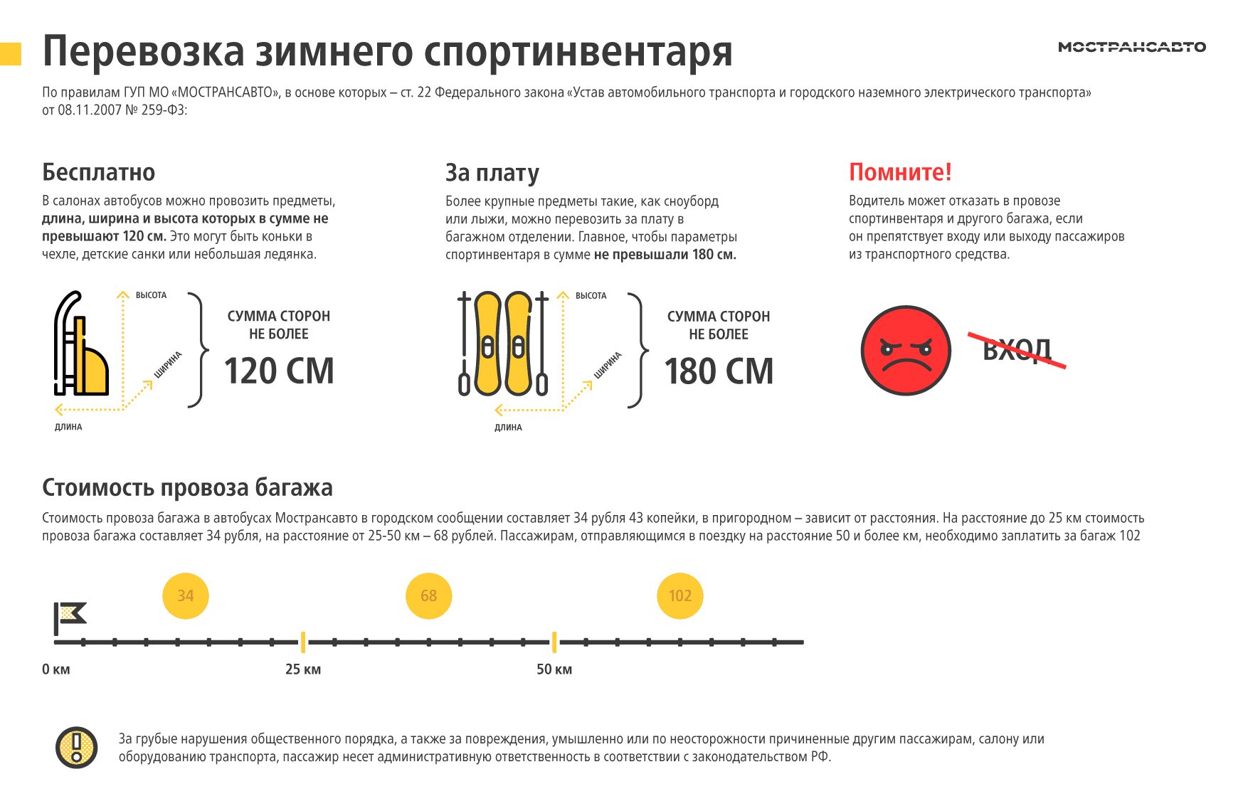 Ручная кладь 10 кг габариты. Какой размер багажа в автобусе. Параметры ручной клади в автобусе. Какой размер багажа в автобусе. Провоз ручной клади в автобусе.