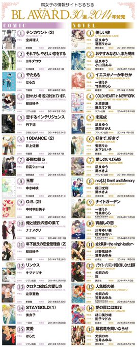 ちるちる Chillchill Bl 19年01月 Page 4 Twilog ちるちる Chillchill Bl 19年01月 Page 4 Twilog