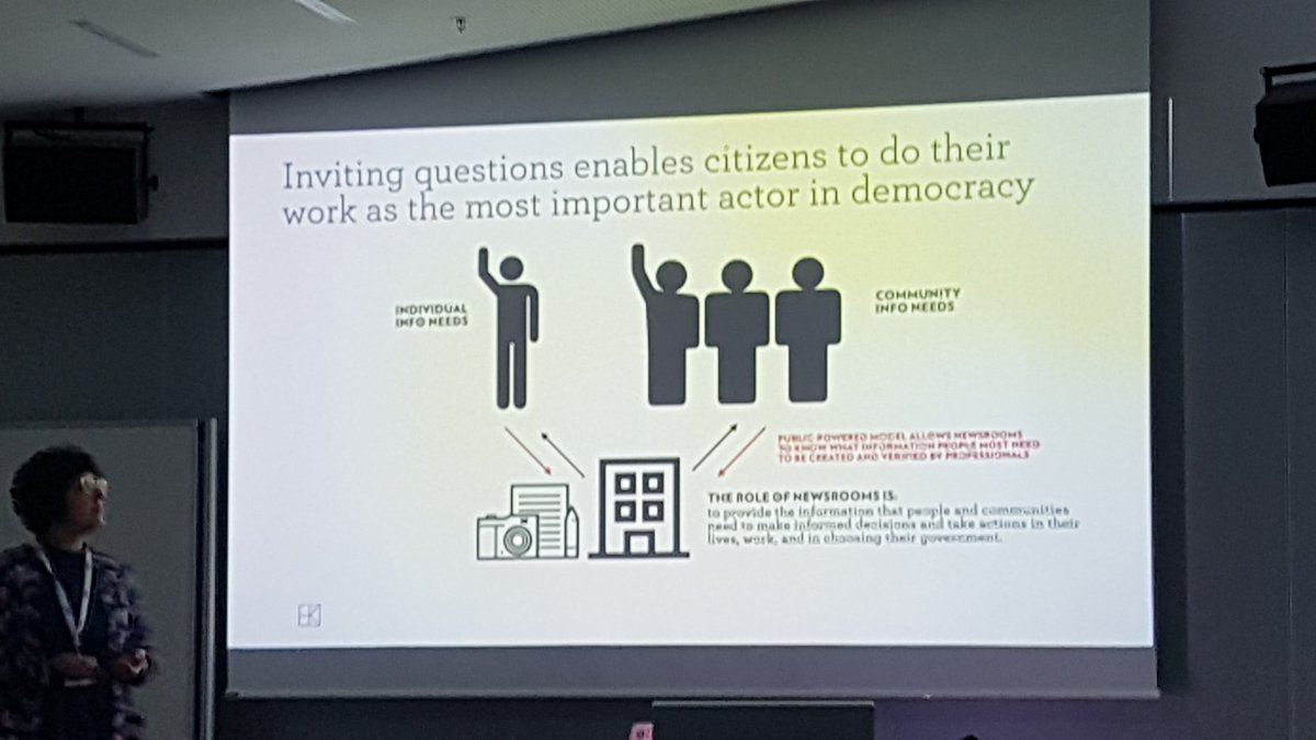 GiselleG7's tweet photo. Can't end today w/o mentioning most eye-opening talk of #constructiveconf from @JenniferBrandel of @wearehearken. Said journalists treat public as passive consumers &amp; put forward a public-powered model  where public can break news, initiate opps &amp; more if allowed to be curious. https://t.co/crc7dV6uT0
