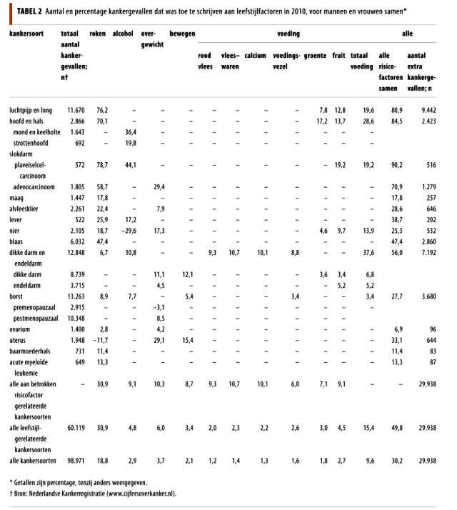 Wdekanter's tweet image. Als een president een oncoloog is: 
Uruguay gaat heel hard 
#plainpackaging 

ncdalliance.org/news-events/ne…