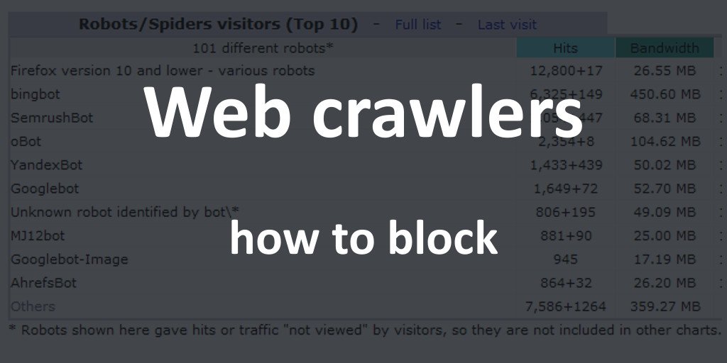 Stop bots from crawling your website studiofreya.com/2018/11/15/how… 

#bots #crawler #server #websites #admin #web #webdeveloper