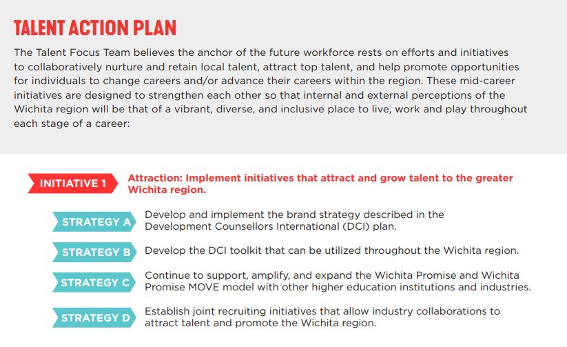 Megan_N_Feeney's tweet photo. "Take the opportunity for action in 2019." - Aaron Bastian, Fidelity Bank
#projectwichita #strategyc #wsutechproud #innovators https://t.co/qtZjpBkjNP