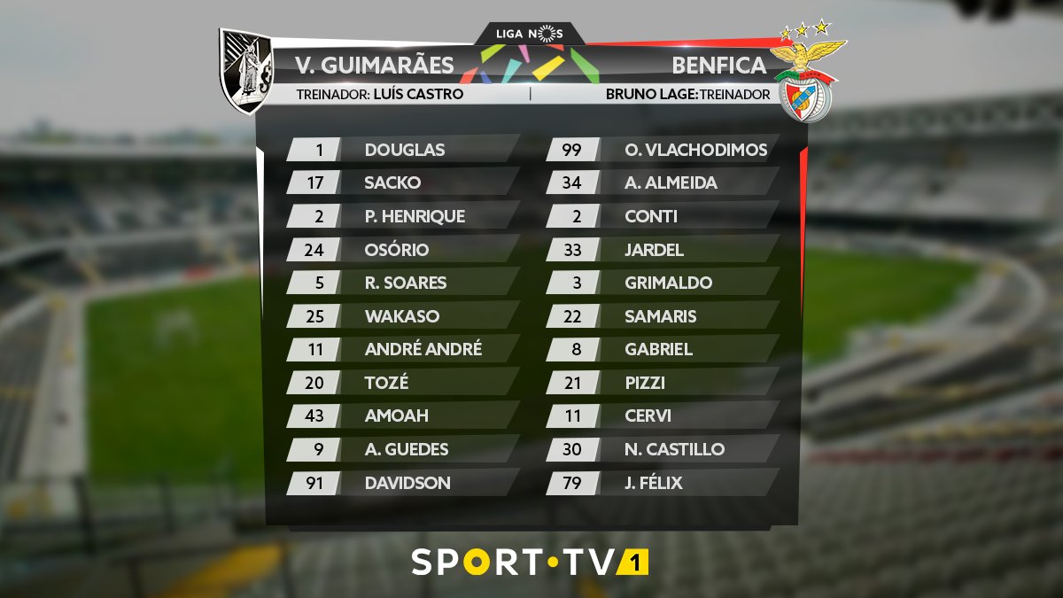 [Liga NOS] 18.ª jornada: Vitória SC vs. Benfica DxOGYQEXQAARhm8
