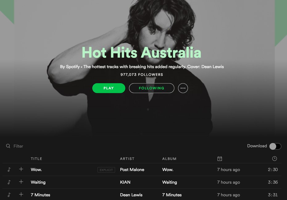 SPOTIFY 😭🧡 this is absolute madness!! TY 7 MINUTES IS A TOP HIT YEEEWWW
spoti.fi/2DjZyHT