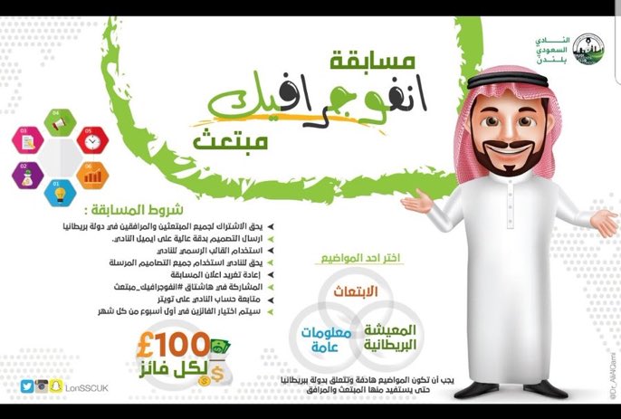 💫يعلن النادي السعودي ب #لندن
عن تنظيم مسابقة:
" افضل #انفوجرافيك_مبتعث " على مستوى بريطانيا.
سيتم السحب على جائزه المركز الاول و الثاني في بداية كل شهر ميلادي عبر حساب النادي في تويتر 👇🏻
@LonSSCUK