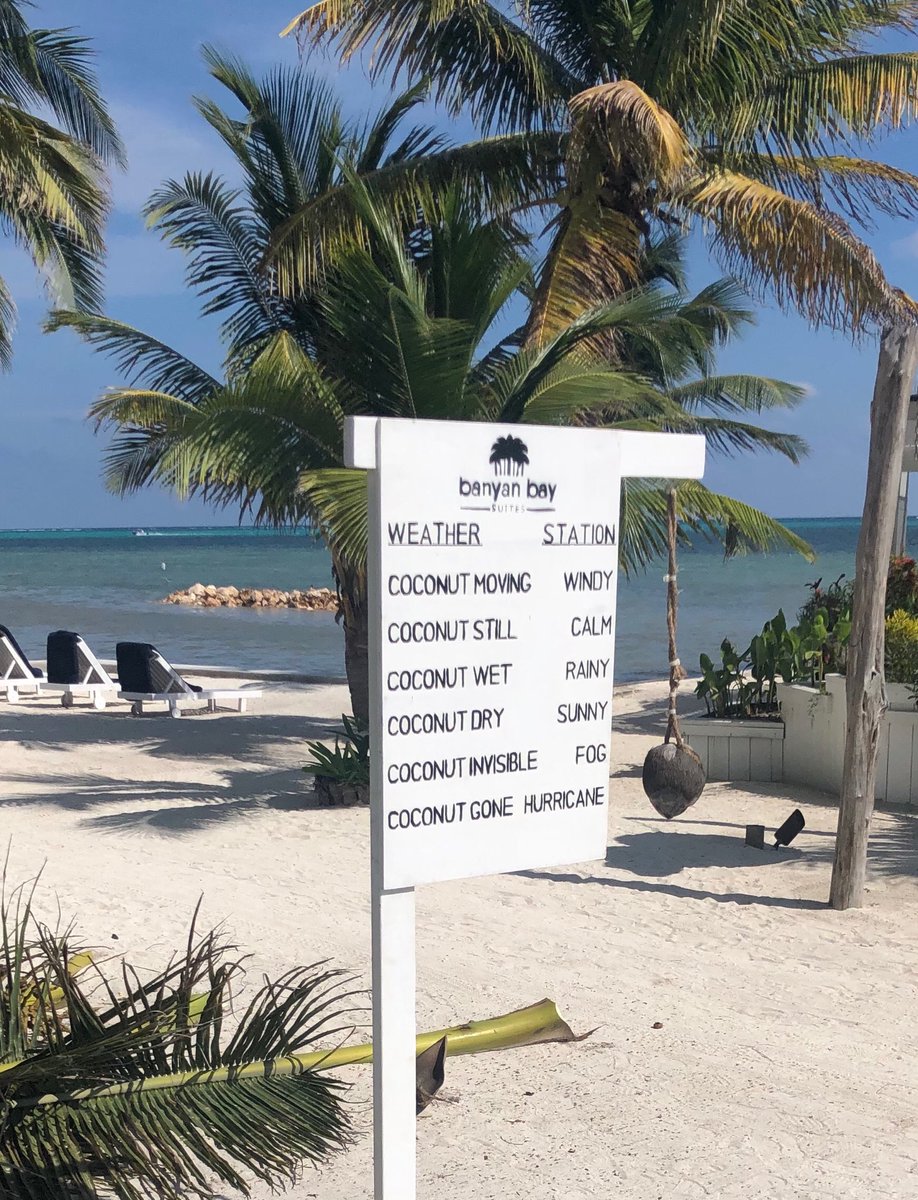 Belize weather station...