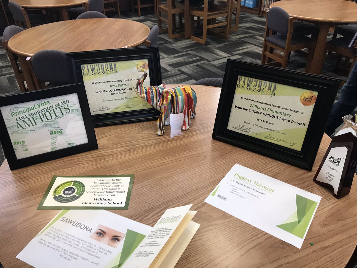 HobbsWilliamsGP's tweet photo. We are extremely proud of our students and staff for their success on Q2 assessments. #hwwolfpack @grandprairieisd #kidswinning https://t.co/OEhsVaSqTM