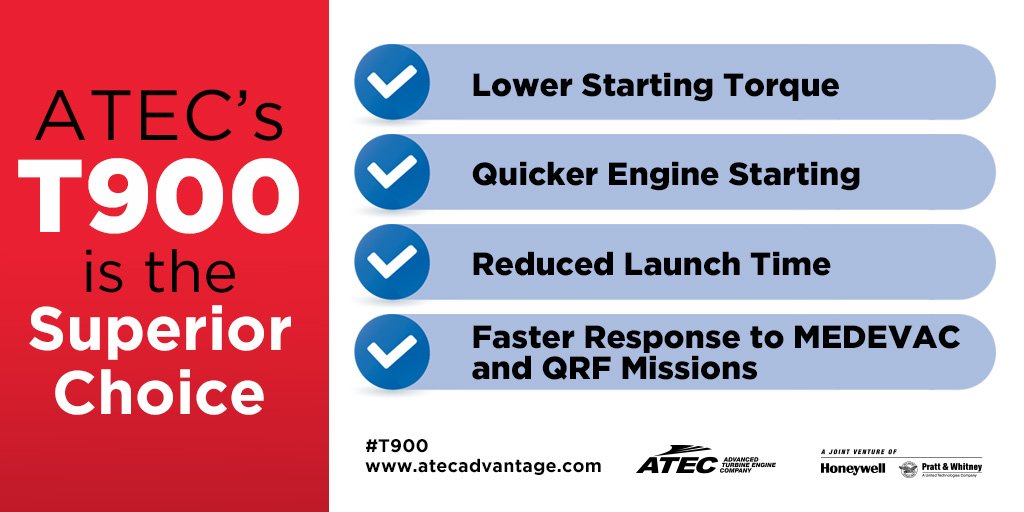 ATECengine's tweet image. The #T900 engine’s separate, high-pressure system and advanced control system enable faster responses for @USArmy missions than single-spool engines. #ITEP #ATECadvantage