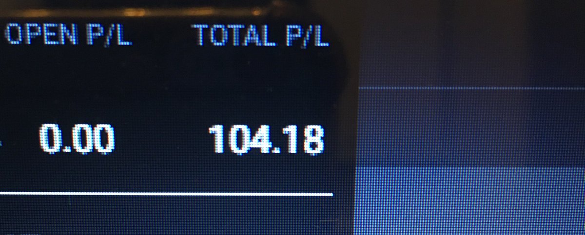 Just $104 on the day trading strategy today.
I have other longer term trades going on having bought the s&amp;p and shorted Netflix a few days ago. Just weighing up how much I want to share on here...