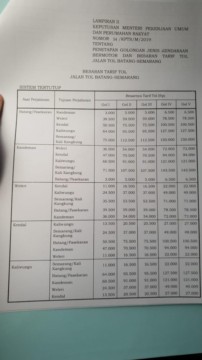 Semoga bermanfaat 👉🏼informasi Tol @HaloPantura <a href="/InfoBatang/">infobatang.com</a> <a href="/ATCS_Pekalongan/">ATCS Kota Pekalongan</a> <a href="/infojateng/">Info Jawa Tengah</a> <a href="/KementrianPU/">Kementrian PU</a>