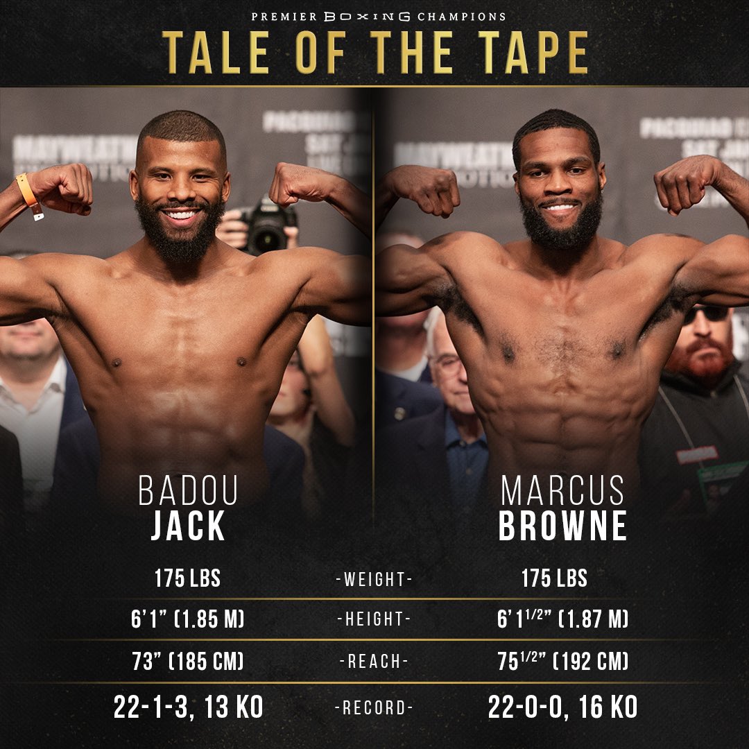 premierboxing's tweet photo. #TaleOfTheTape ⚖️: Former two-division World Champion @BadouJack meets unbeaten light heavyweight contender @Marcus_Browne for the interim WBA 175-pound title tomorrow night on SHOWTIME PPV at 9 pm ET/6 pm PT. #JackBrowne

FIGHT PREVIEW 📰: https://t.co/SFlWK7aujY https://t.co/LjAQGqOEvk