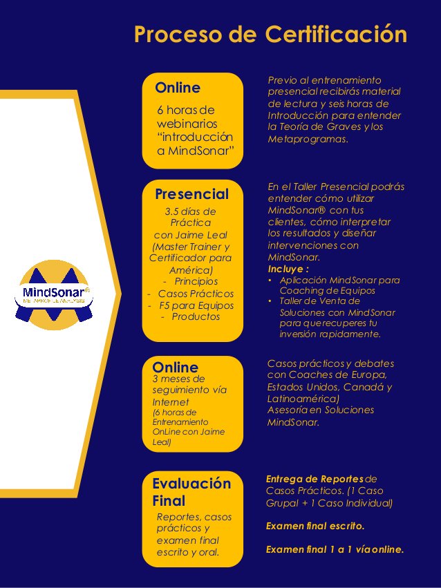InfoMindsonar's tweet photo. Si eres Psicólogo, Coach o consultor esta herramienta te será muy útil. 

Para mas información comenta, o escribe al whatsApp en el siguiente link https://t.co/msqpqEwCcb https://t.co/HpGIX2IL9q