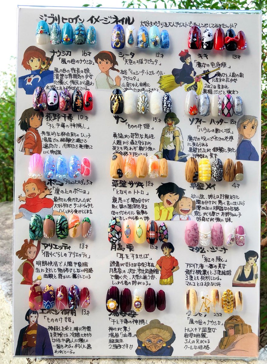 Chiimomoricky 毎月のお楽しみ ネイルチェンジ 今回もジブリネイルから ハウルの動く城 ソフィーハッター 可愛いです Naonaokaba