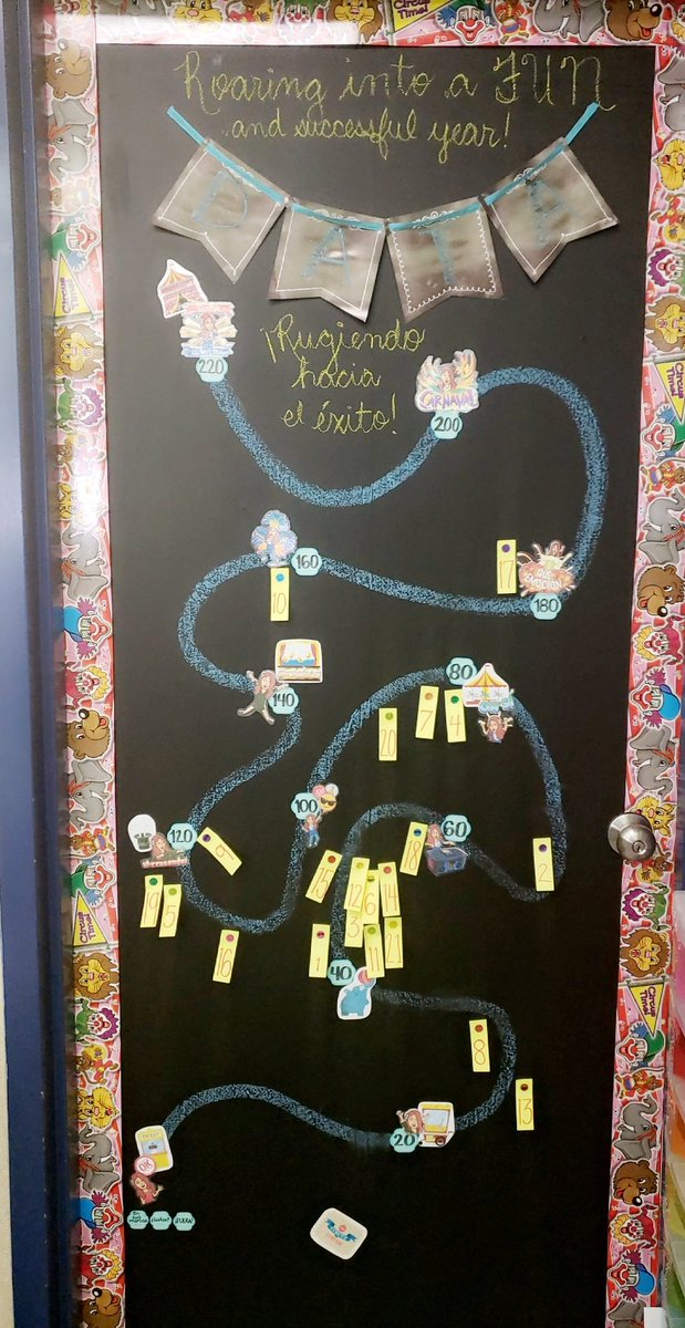 teach_dual_lang's tweet image. How do you track #studentdata? In our Learning Carnival we move across the carnival as they pass the computer-based program's lessons with over 80%.
#tracksuccess #ITeachBilinguals #Iteachduallanguage #iteachdualimmersion #latinateachers #duallanguangerocks