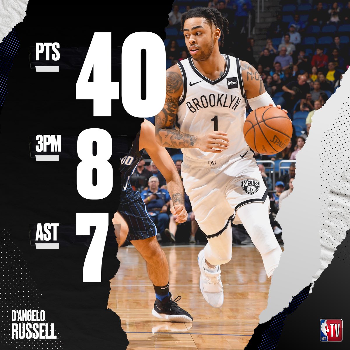 NBA TV (@NBATV) on Twitter photo 19/01/2019 02:21:30 GO OFF, @Dloading! ❄️ #WeGoHard GO OFF, @Dloading! ❄️ #WeGoHard
