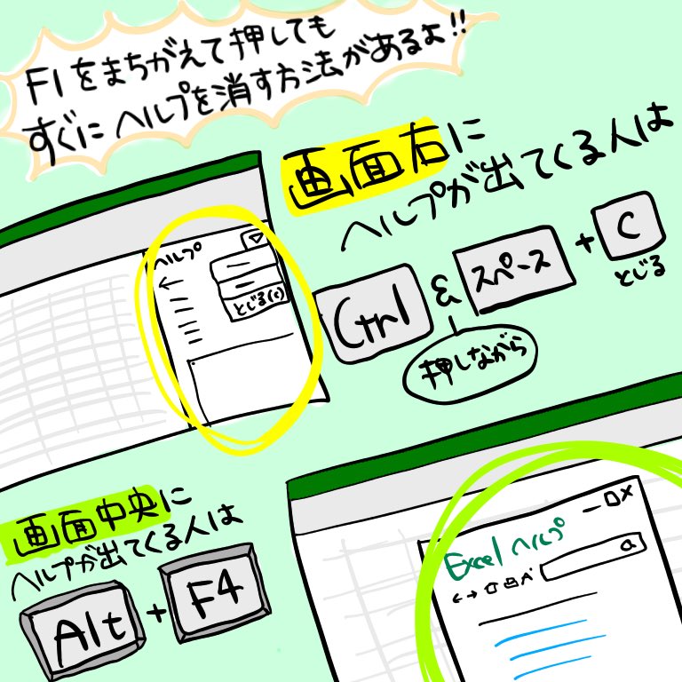 Excel_no1's tweet image. F2や半角全角ボタンを押そうとして、F1（ヘルプ）を押しちゃうこと、あるよね〜

、、Esc押しても消えない（泣）

こやつも悪気はないんじゃがのう。。

#Excelあるある