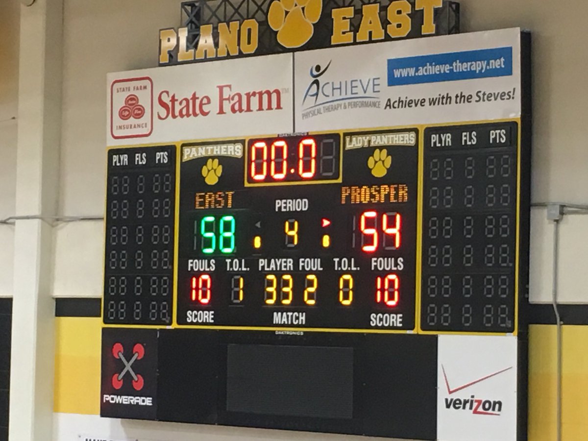 PlanoEastHoops's tweet photo. Panthers beat Prosper 58-54 for another district win.  @peshprints @PESHsports @MurphMessenger @MurphyMonitor https://t.co/ZIxkhM9RJ9