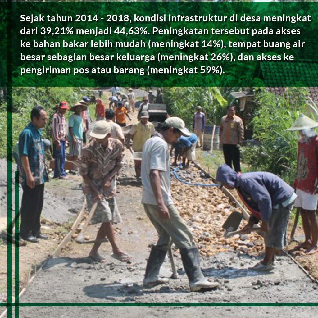 #JokowiMembangunDesa
#jokowiDiGarut
#Kemendes2019
<a href="/Jokowi/">Joko Widodo</a>
<a href="/EkoSandjojo/">Eko P. Sandjojo</a>
<a href="/anwsanusi/">Anwar Sanusi</a>
<a href="/taufikmadjid71/">IG : taufik.madjid</a>
@fachrilabalado