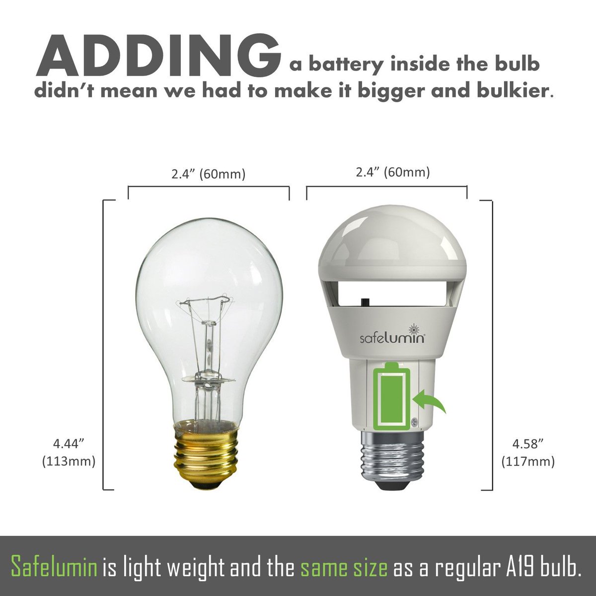 safelumin's tweet image. Your new battery backup bulb won’t fit in your light fixture?  Try #Safelumin. We guarantee it will fit all your home light fixtues.