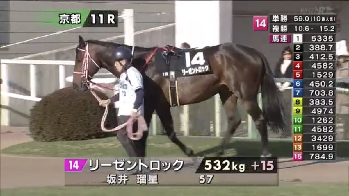 リーゼントロック