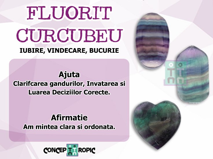 Fluorit