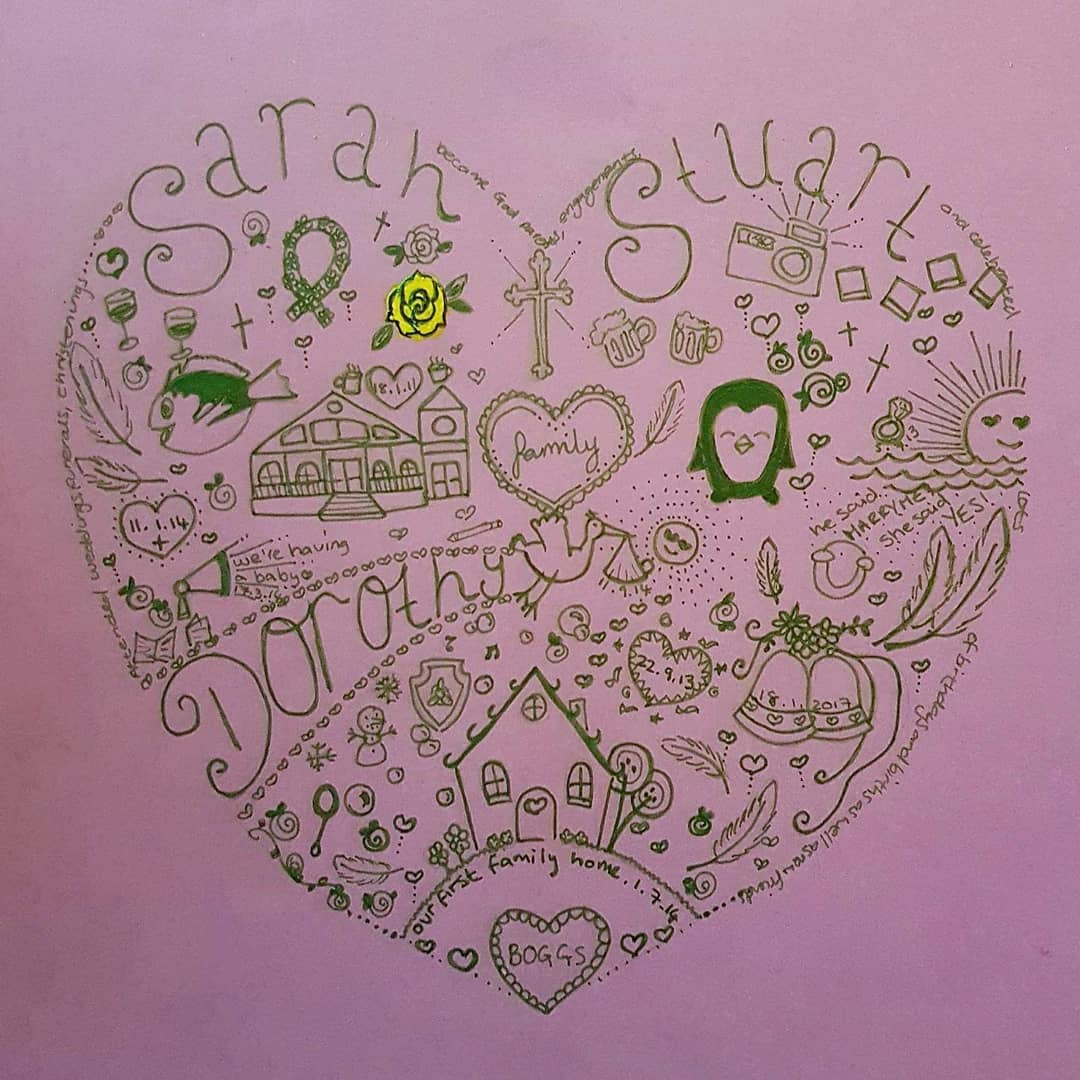 LBoSquiggle's tweet photo. C*O*M*P*E*T*I*T*I*O*N over on Facebook for your chance to win one of my story shapes - shape your story 💖

https://t.co/Y7cAemrcWO

#squigglelife #loveyoursquiggle #storytelling #shapeyourstory https://t.co/ZhYa8EZex7